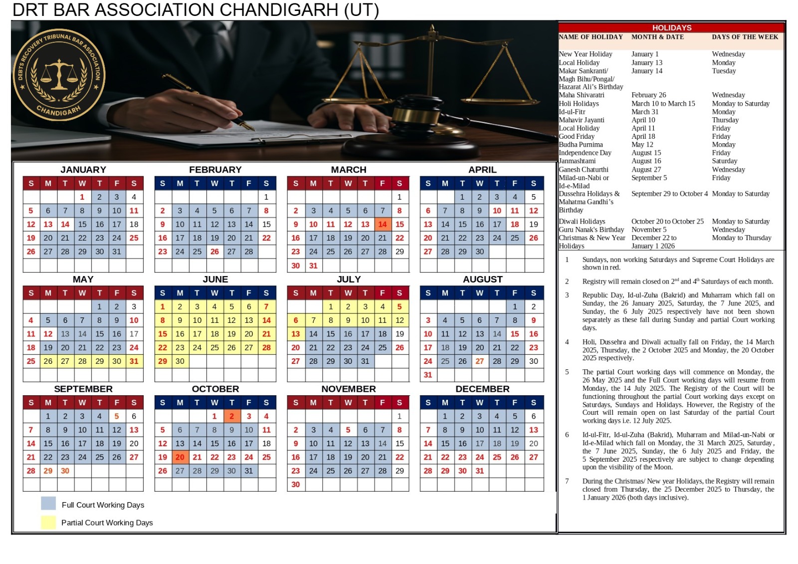 Office Bearers 1995-2018